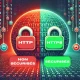 Différence entre HTTP et HTTPS